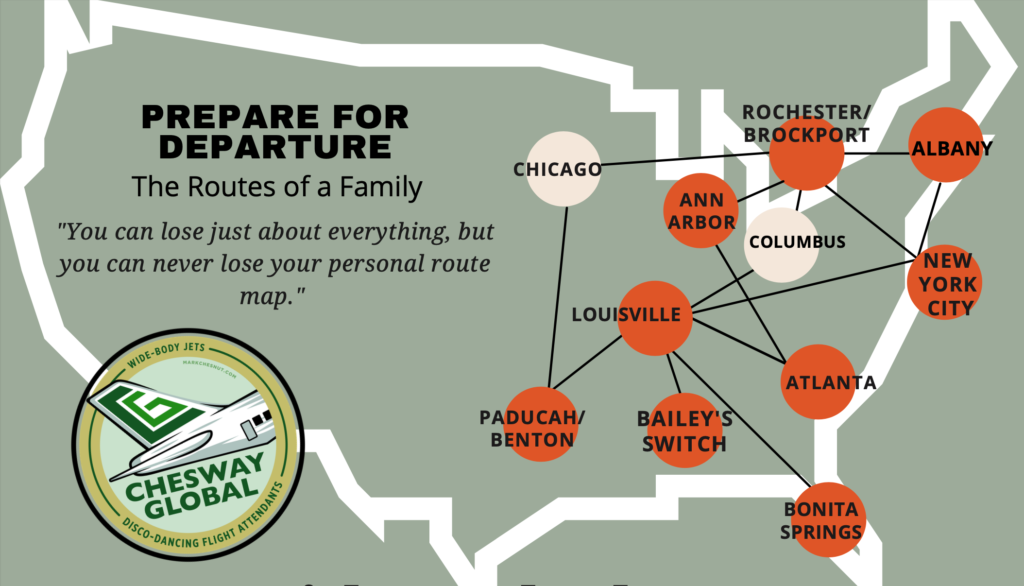Personal route map made with Canva to document personal travels and vacations.
